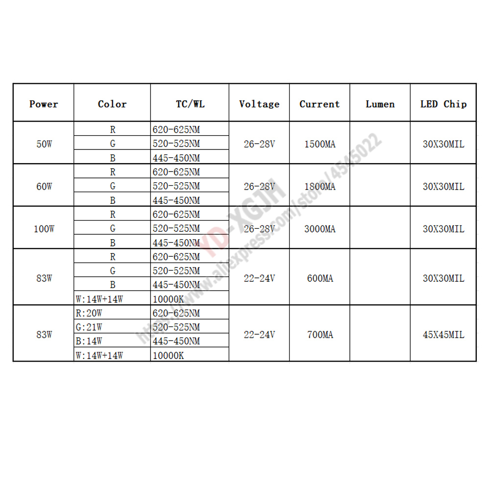 Ma Yin Aquarium LED Light Sour - Planted Aquarium For Goldfish ulasan dan harga